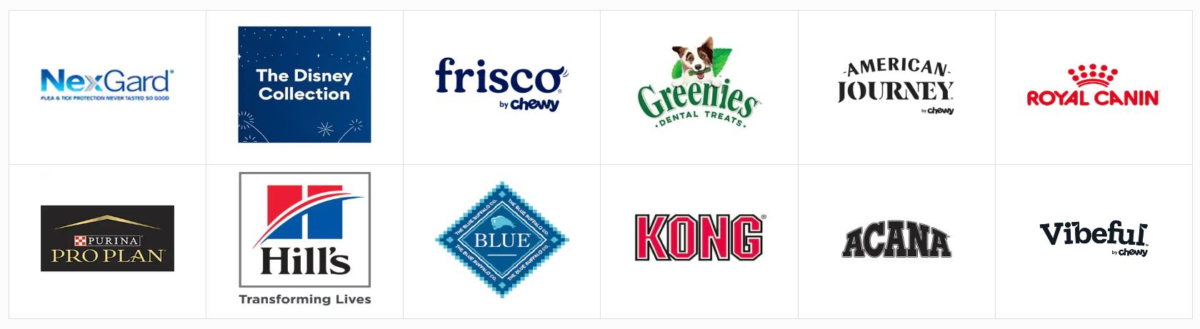 Chewy eGift Card